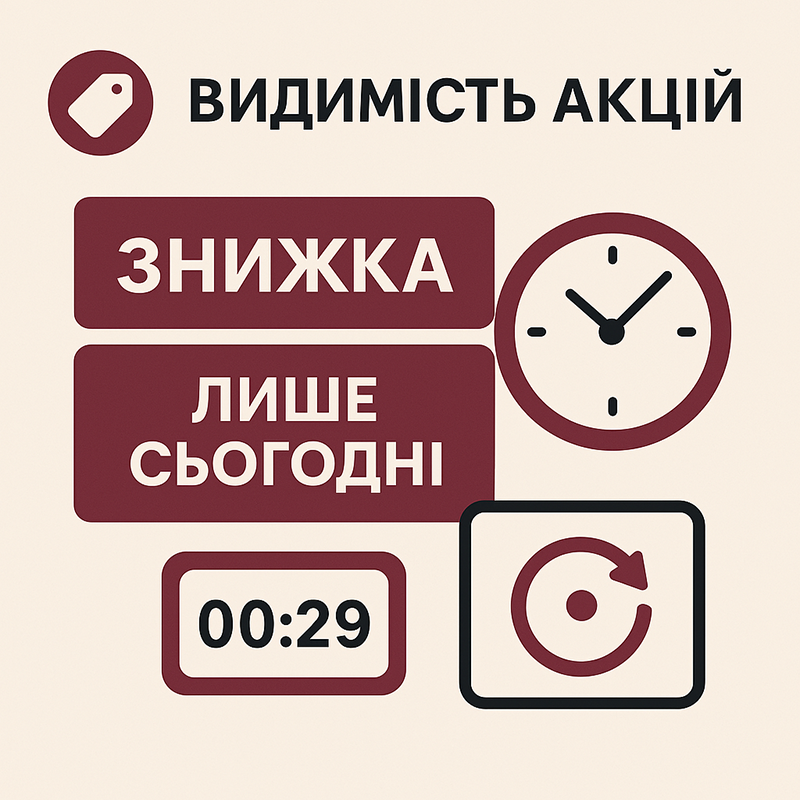 Видимость акций