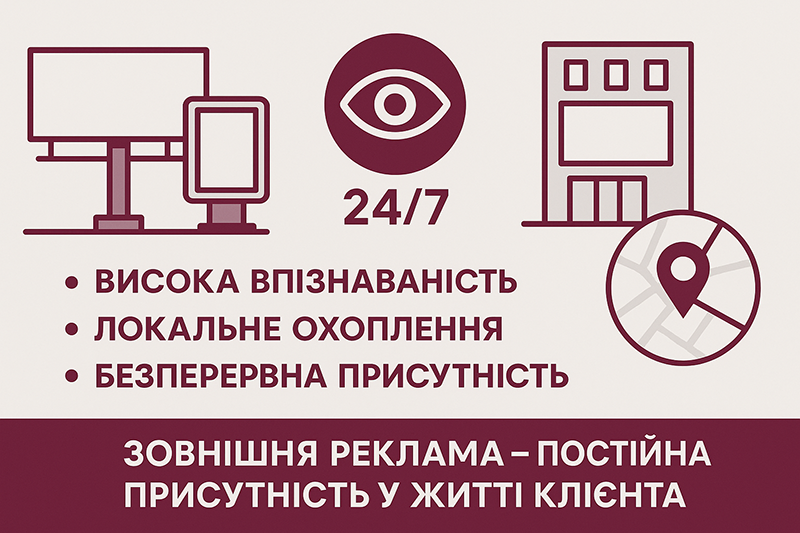 Переваги зовнішньої реклами