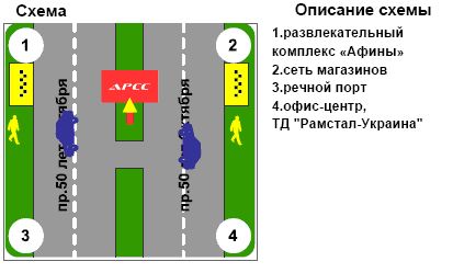 Билборд/Щит, Кременчуг, пр. Вел. Набережна, 17 (РК "Афины")