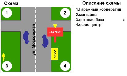Билборд/Щит, Кременчуг, вул. В.Пугачева-Лебедина (опт. ринок)