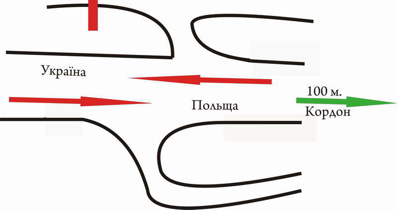 Білборд/Щит, Рава-Руська, Рава-Руська (АЗС)