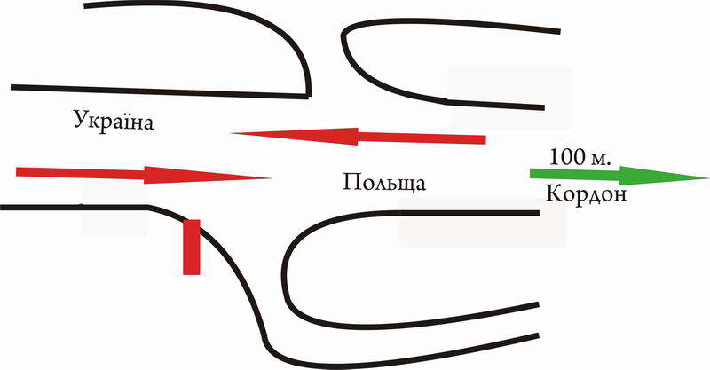 Билборд/Щит, Рава-Русская, Рава-Руська кордон Ст. А