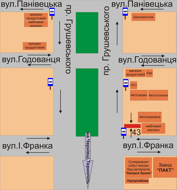 Билборд/Щит, Каменец-Подольский, перехрестя пр.Грушевського та вул.І.Франка