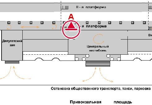 Ситилайт, Львов, Перша платформа