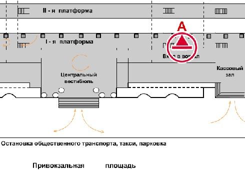 Ситилайт, Львов, Перша платформа