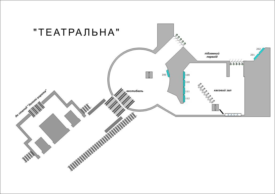 Реклама в метро/Беклайт, Киев, Театральна, ЛайтБокс