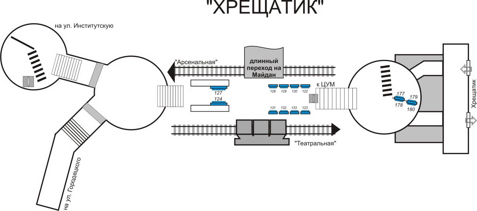 Реклама в метро/Беклайт, Киев, Хрещатик, ЛайтБокс