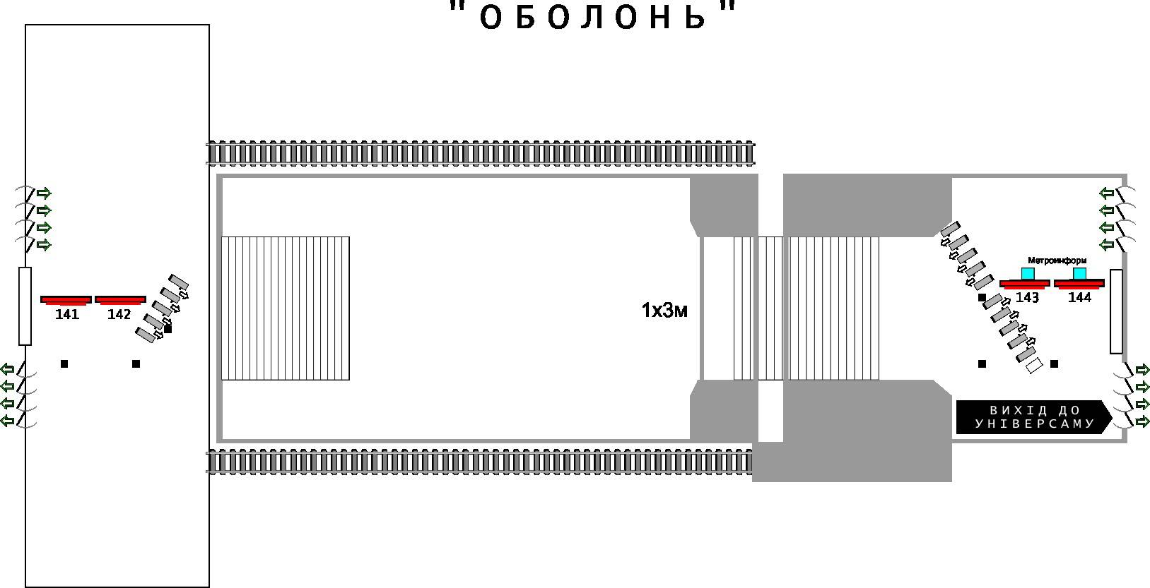 Реклама в метро/Беклайт, Киев, Оболонь, ЛайтБокс