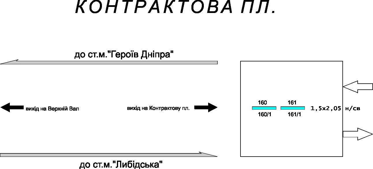 Реклама в метро/Беклайт, Киев, Контрактова площа, ЛайтБокс