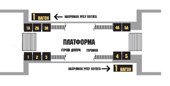 Реклама в метро/Беклайт, Киев, МІНСЬКА, Парний Щит на сходах