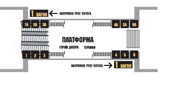 Реклама в метро/Беклайт, Киев, КОНТРАКТОВА ПЛОЩА, Парний Щит на сходах