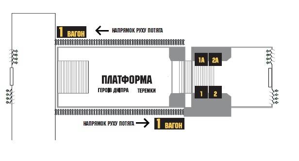 Реклама в метро/Беклайт, Киев, ОБОЛОНЬ, Парний Щит на сходах