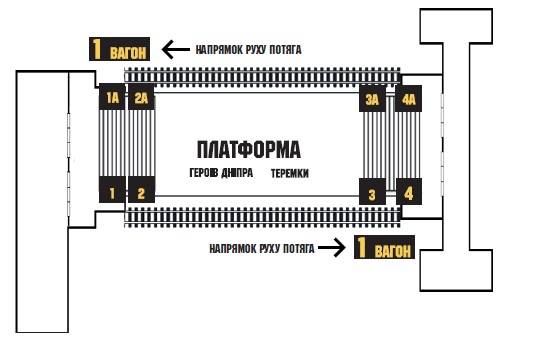 Реклама в метро/Беклайт, Киев, ПОЧАЙНА, Парний Щит на сходах