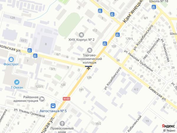 Билборд/Щит, Хмельницкий, вул. Каменецкая/Тернопільька
