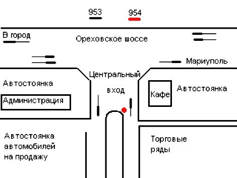 Билборд/Щит, Запорожье, 101_Запорожье_Авторынок - 2  справа