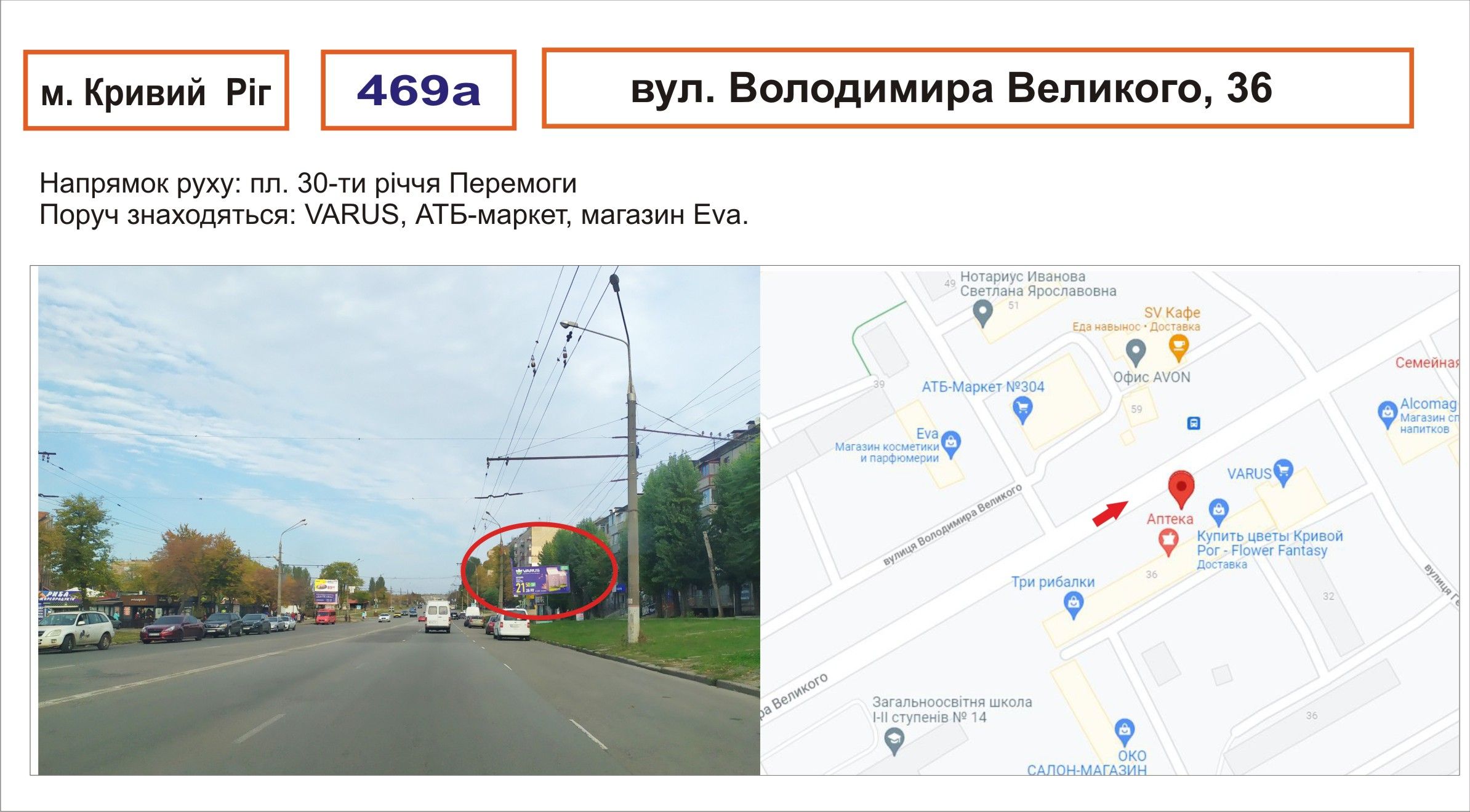 Білборд/Щит, Кривий Ріг, вул. Володимира Великого, 36_Варус