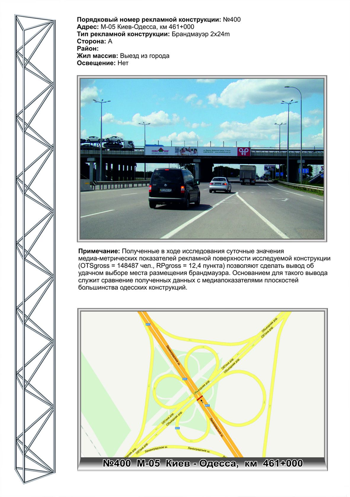 Реклама на мостах, Трассы, №400 Киевская трасса Путепровод - Клеверный мост из города